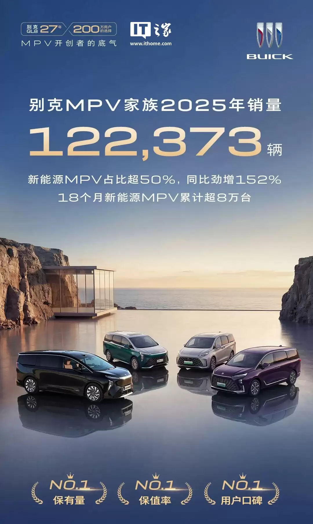 ��� MPV ���� 2025 �������� 12 ����������Դͬ�Ⱦ��� 152%