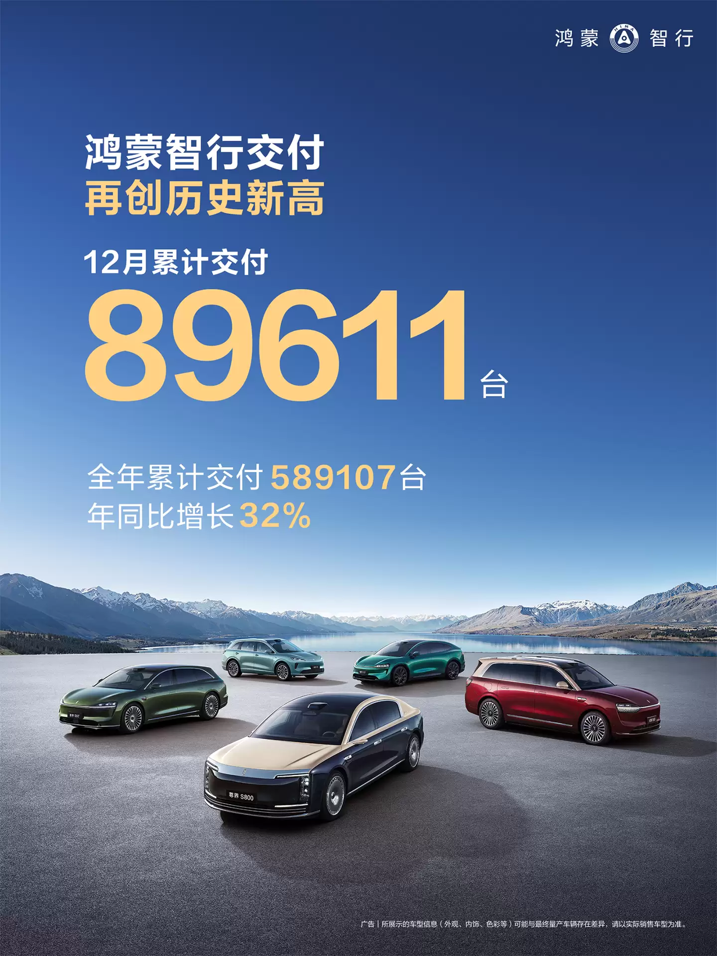 2026 �����׸�����ɼ������������� 2025 ��ȫ�꽻�� 589107 ̨��ͬ������ 32%