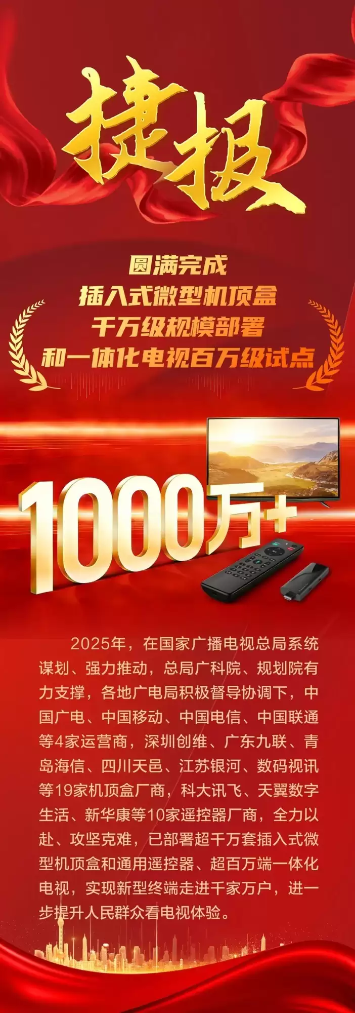 2025��ǧ��΢�ͻ����в������ һ�廯�����Ե�ͻ�ư���