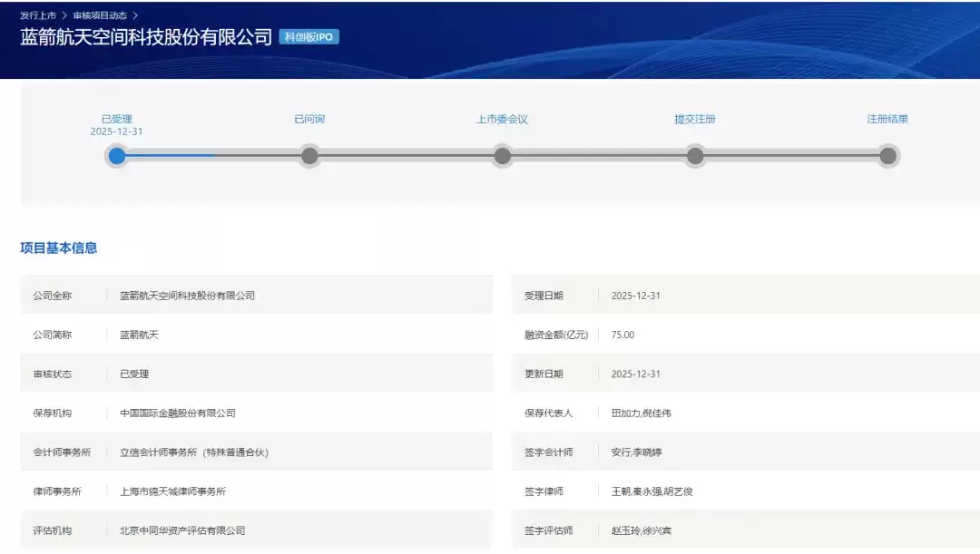 ��������ƴ���IPO������ ��ļ75��Ͷ���ɸ��û����Ŀ