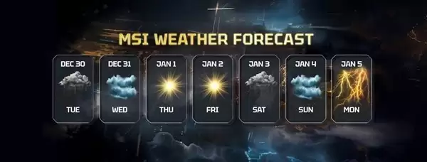 ΢��Lightning�����Կ��򽫻ع�