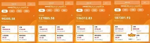 AI来客重塑商业,来客兄弟赋能实体:一场智能营销革命的深度解码 AI来客重塑商业,来客兄弟赋能实体:一场智能营销革命的深度解码