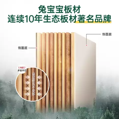 8����̬��Ʒ��Ȩ������ ����ѡ�����ѵ���װ��