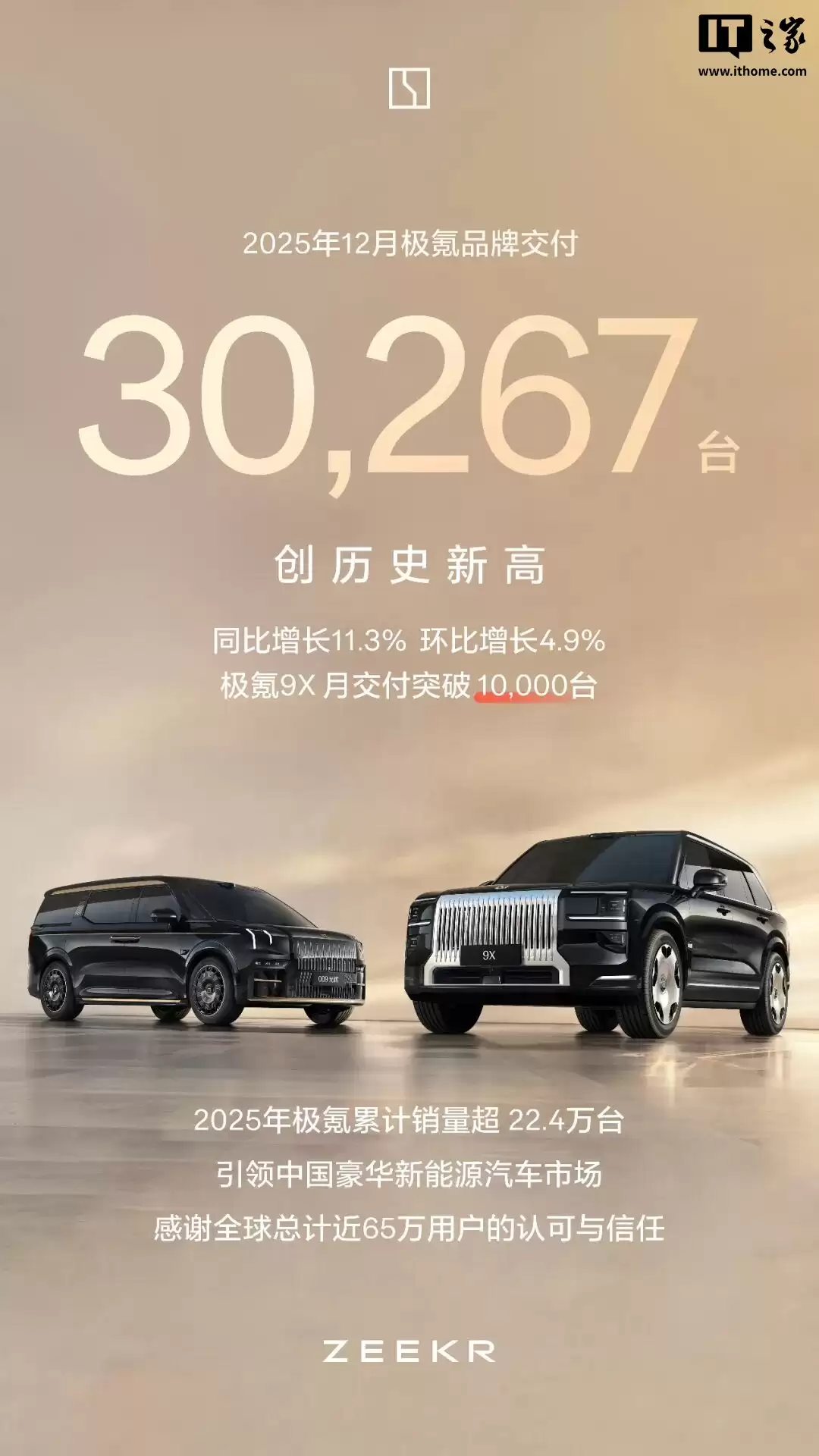 ����ʷ�¸ߣ���� 2025 �� 12 �½��� 30267 ����ͬ����˫����