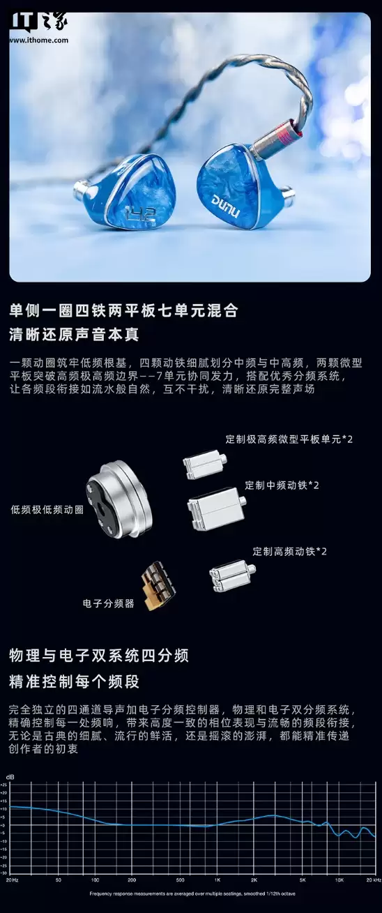 �������Ƴ� DN142 ���ʽ�������ߵ�ԪȦ�������ѧ�ܹ����Դ� Q-Lock Mini �ɸ�����ͷ��1580 Ԫ