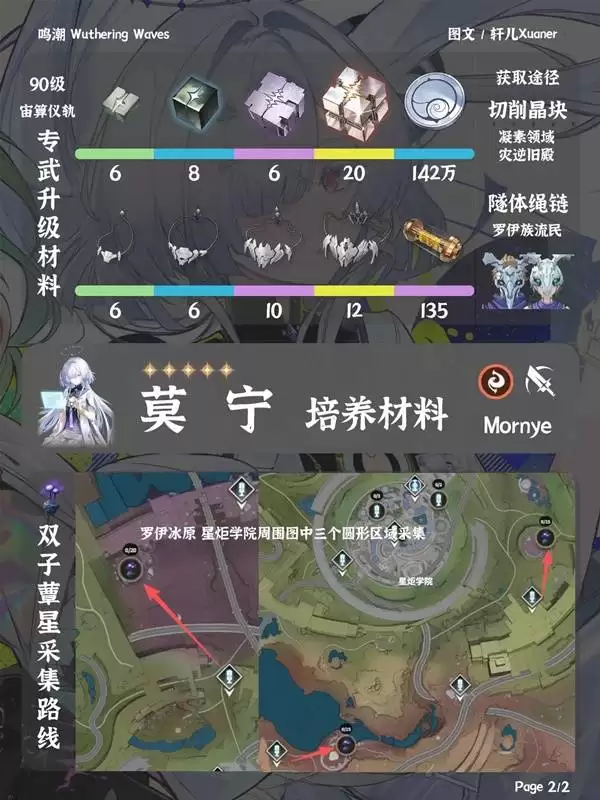 ����Ī���������ϻ��� Ī����Ҫ��Щ����