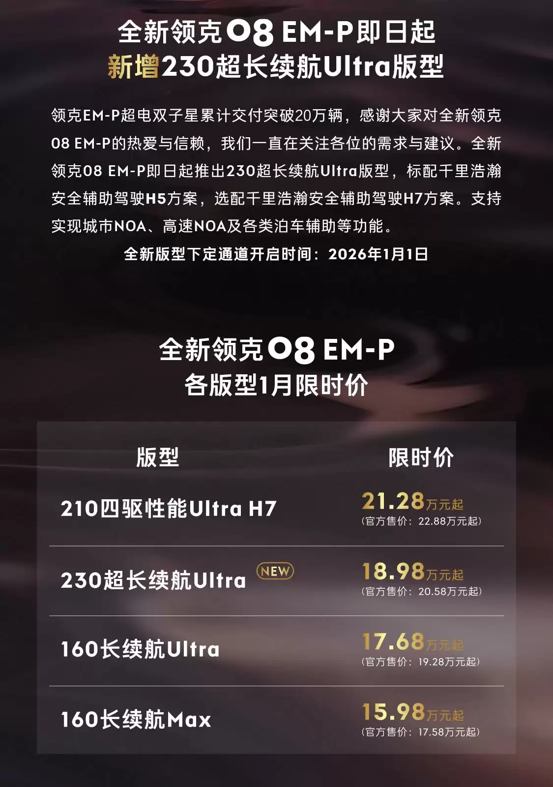 ��� 08 EM-P 230 �������� Ultra �����У�����ǧ���� H5 ������ʻ����ʱ 18.98 ��Ԫ