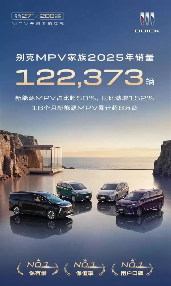 ���MPV����2025��������12������Դռ�ȳ����