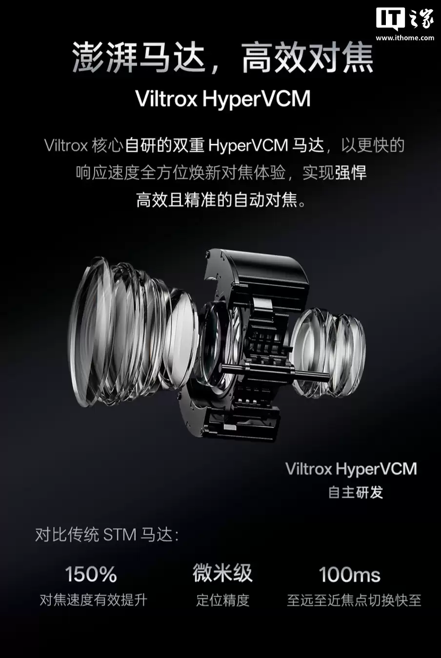 Ψ׿��Ԥ���῵ Z ���ڰ� 56mm f/1.2 Pro �뻭���Զ��Խ���ͷ��1 �� 8 �շ���