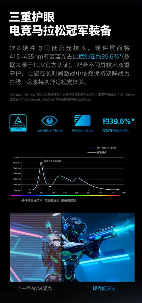 ���ּ� 699 Ԫ�������������Ƴ� 25M3N3240U ��ʾ����24.5 Ӣ�� Fast-IPS ��塢1080P 310Hz