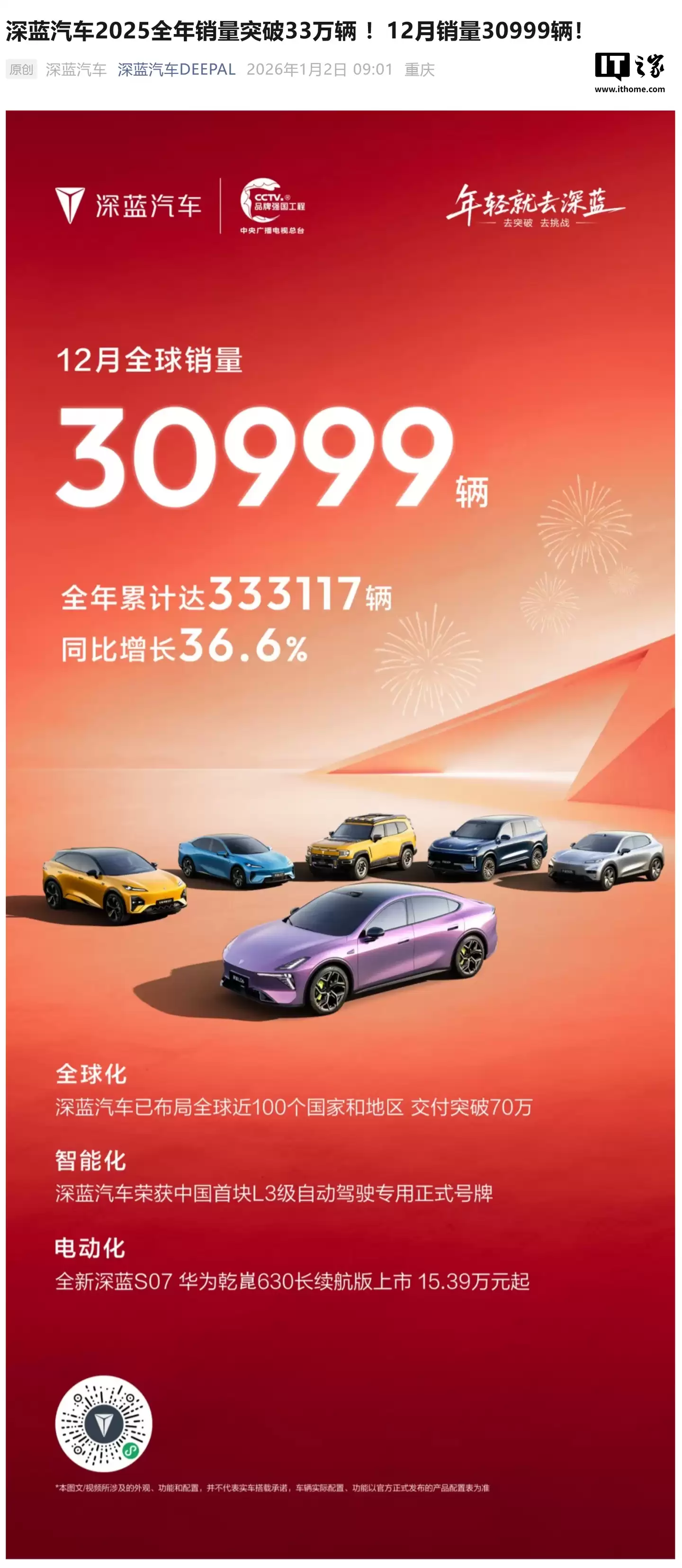 �������� 2025 ȫ��ȫ������ 333117 ����ͬ������ 36.6%