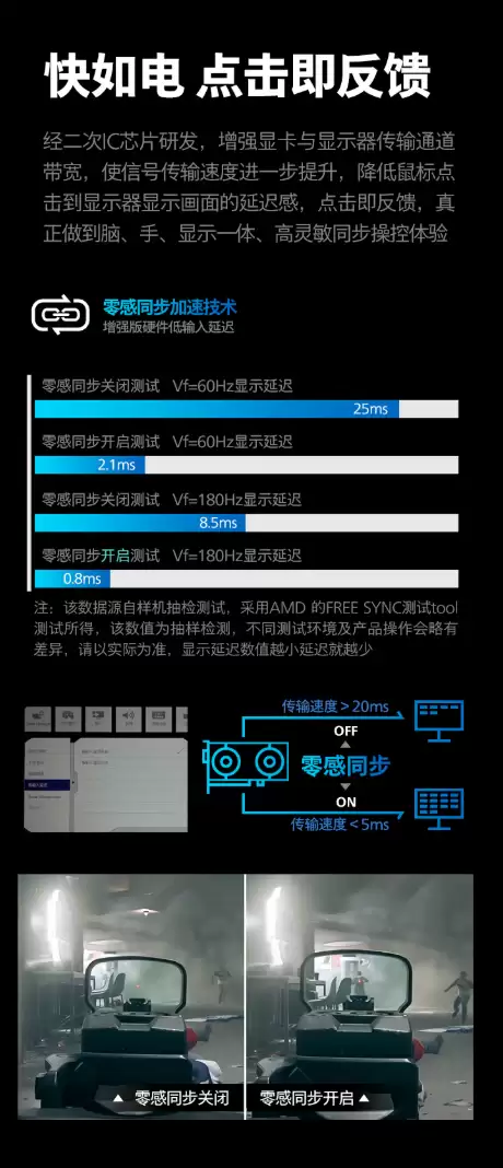 ���ּ� 699 Ԫ�������������Ƴ� 25M3N3240U ��ʾ����24.5 Ӣ�� Fast-IPS ��塢1080P 310Hz