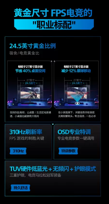 ���ּ� 699 Ԫ�������������Ƴ� 25M3N3240U ��ʾ����24.5 Ӣ�� Fast-IPS ��塢1080P 310Hz