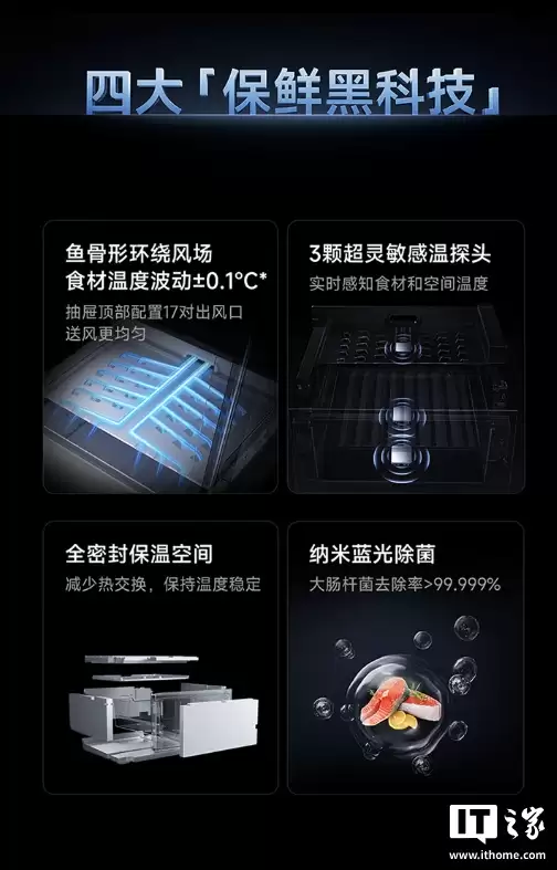 С���׼ұ��� Pro ΢����˫ϵͳʮ��ƽǶ 560L ���ۣ�֧��ȫ�Զ��Ʊ���6999 Ԫ