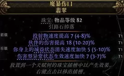 ����֮·2����۷Ǳ���������˼· �Ǳ�����BD�ο�