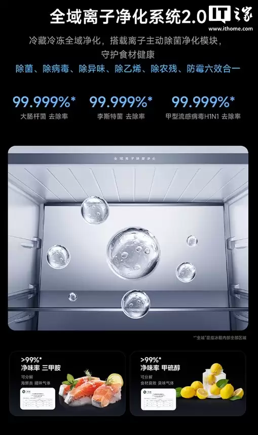 С���׼ұ��� Pro ΢����˫ϵͳʮ��ƽǶ 560L ���ۣ�֧��ȫ�Զ��Ʊ���6999 Ԫ