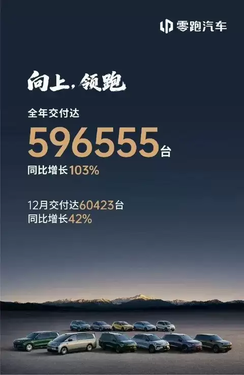 2025������������¯�����ܵǶ�С�����