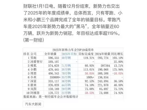 ����С��������������2026����Ŀ��˫˫����