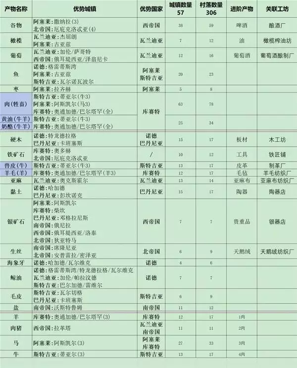 �����뿳ɱ2ս��DLC���򹤷����ز���һ�� ������ô׬Ǯ