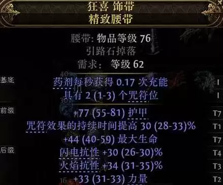 ����֮·2����۷Ǳ���������˼· �Ǳ�����BD�ο�