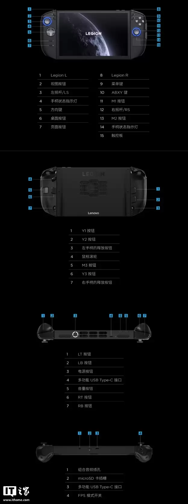 ���������� Legion GO 2 �ƻ�����ԤԼ������ Z2 Extreme + 8.8 Ӣ�� 1200P OLED��Ԥװ Win11 ֧�� SteamOS