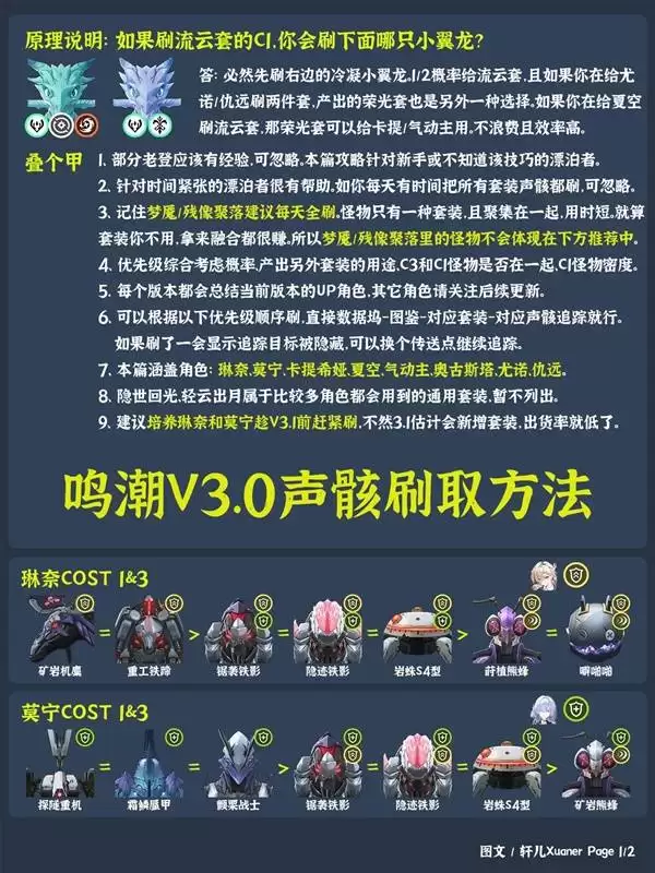 ����3.0UP��ɫ����ˢȡ�Ƽ� 3.0��ɫ������ôˢ