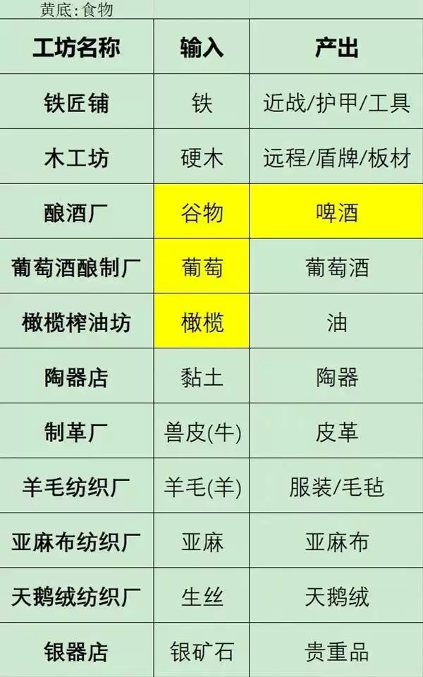 �����뿳ɱ2ս��DLC���򹤷����ز���һ�� ������ô׬Ǯ