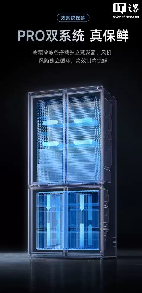 С���׼ұ��� Pro ΢����˫ϵͳʮ��ƽǶ 560L ���ۣ�֧��ȫ�Զ��Ʊ���6999 Ԫ