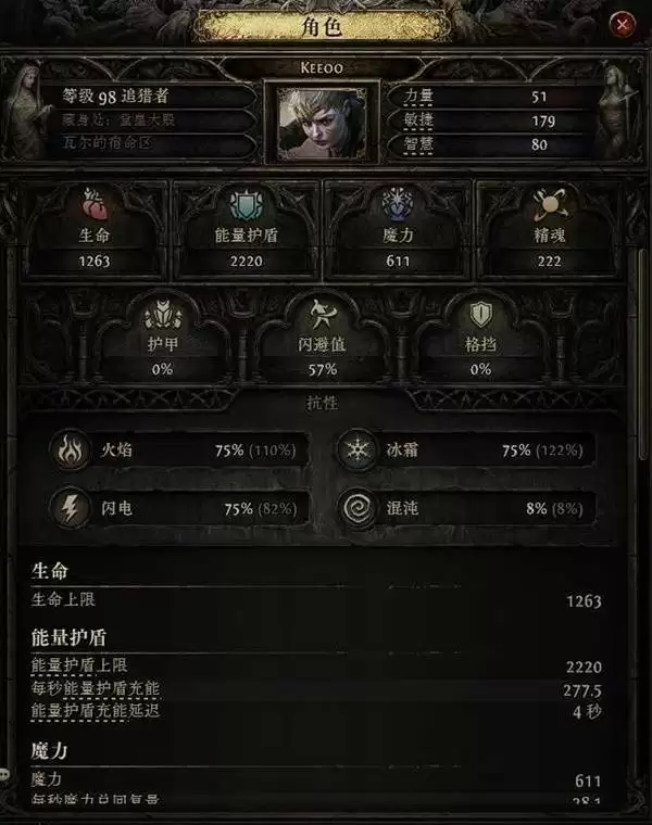 ����֮·2����۷Ǳ���������˼· �Ǳ�����BD�ο�