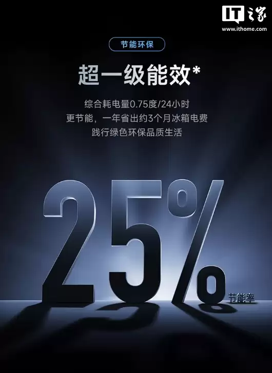 С���׼ұ��� Pro ΢����˫ϵͳʮ��ƽǶ 560L ���ۣ�֧��ȫ�Զ��Ʊ���6999 Ԫ