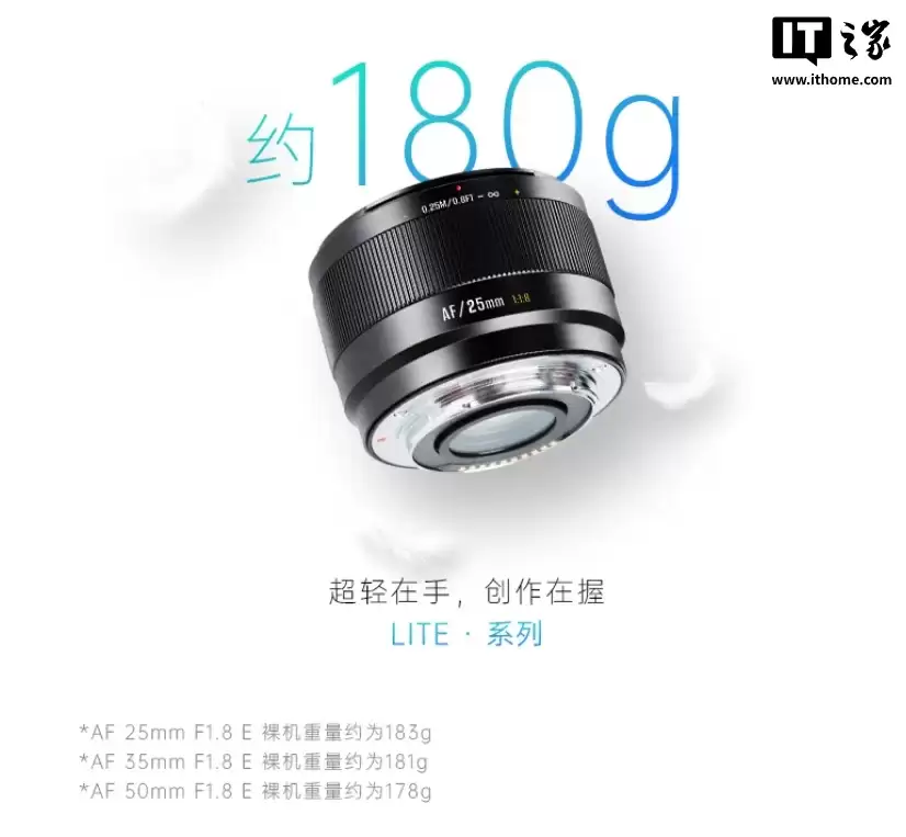 �߹��� AF 25/35/50mm F1.8 LITE �ᴴϵ�� APS-C ��ͷ���У�599 Ԫ