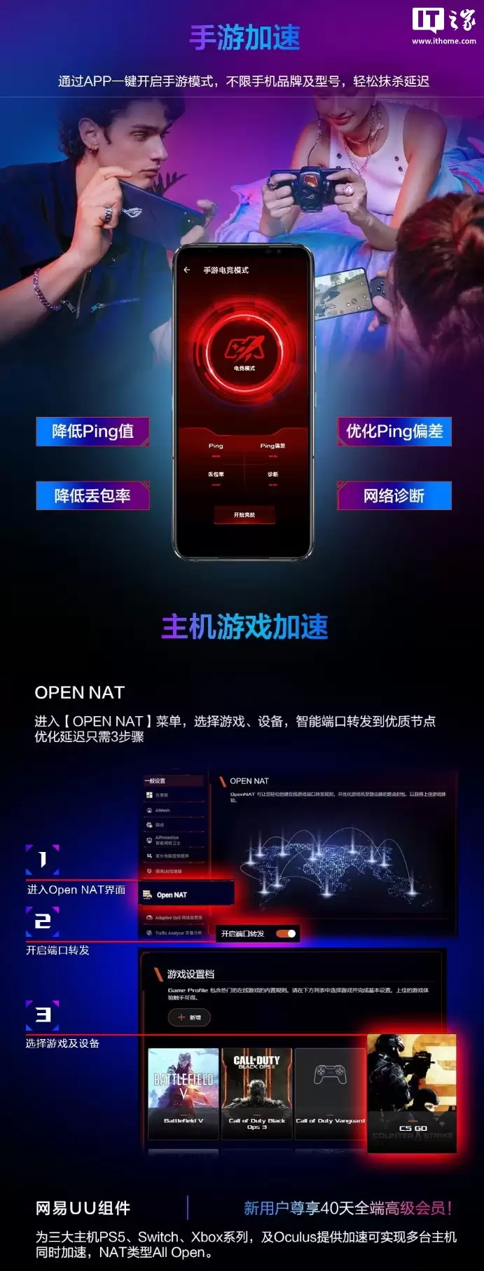 ��˶ ROG ħ�� X ˫Ƶ AI �羺·���������������� WAN �ڡ�Wi-Fi 7���׷��� 1999 Ԫ