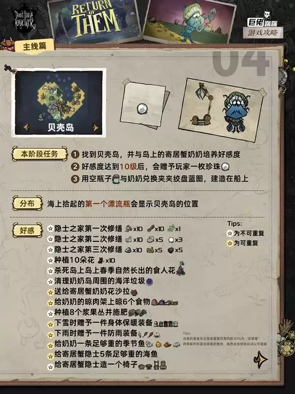 �����������̹��� ��������˳����ʲô