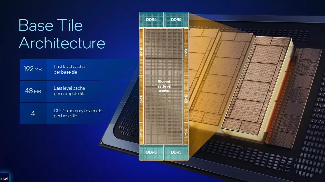 Ӣ�ض� Diamond Rapids ��ǿ����������ģ�黯��ƣ�CBB ����оƬ�� IMH I/O оƬ���룬֧�� PCIe 6.0 ����� 192 ����