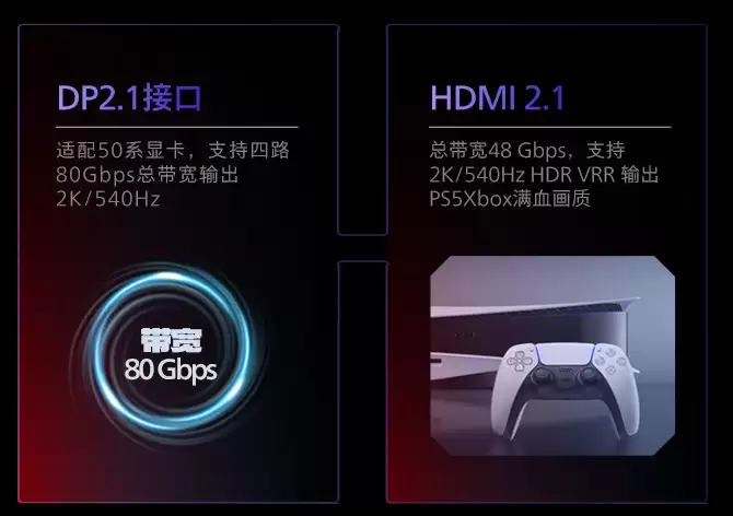 ��ǧ֡��Ӳʵ����EVNIA����1000Hz����ˢ˫ģ�羺��ʾ��27M2N5500XD��ʽ����