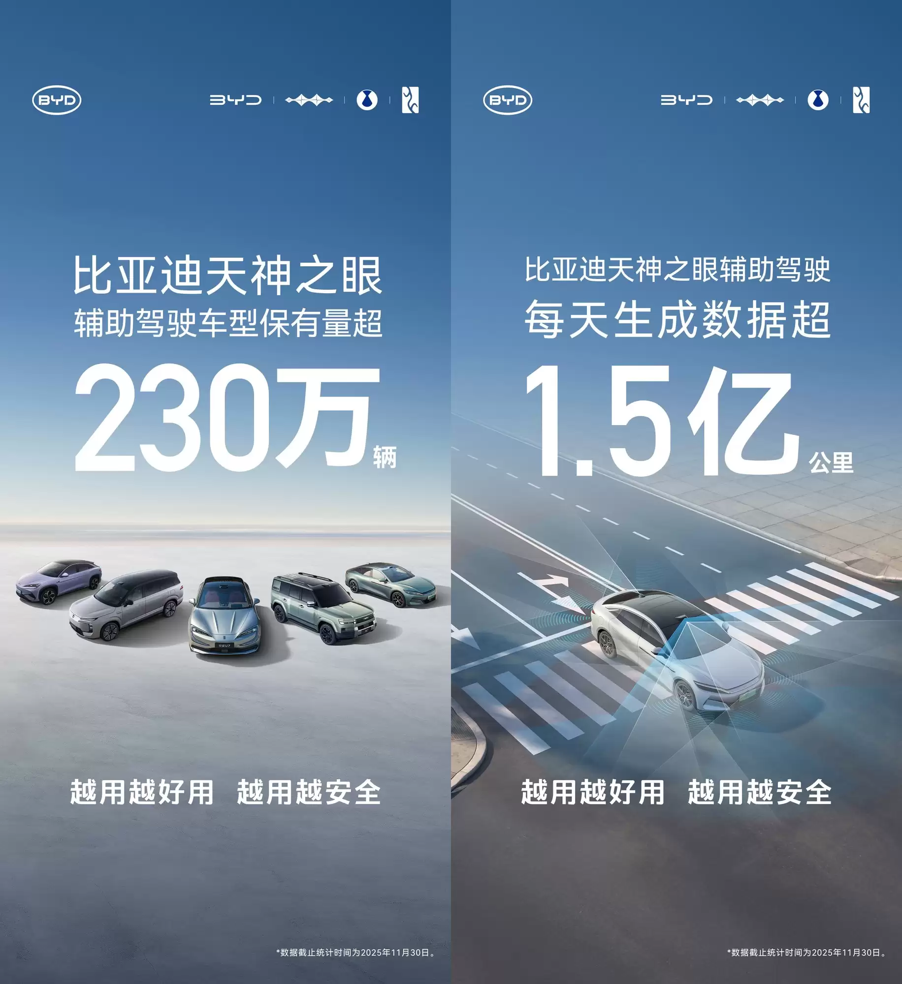 ���ǵ�2025��������ʻƽȨ Ϊʲôֻ�б��ǵ�������