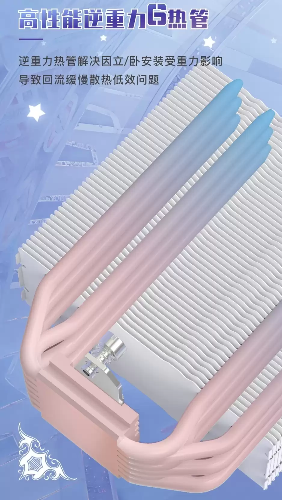 Ӱ���Ƴ� B6 ����ɢ���������ȹܵ����ṹ���ڴ������ƣ�169 Ԫ��