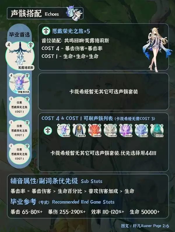 ����3.0����ϣ����ɹ��� ����ϣ���ô����