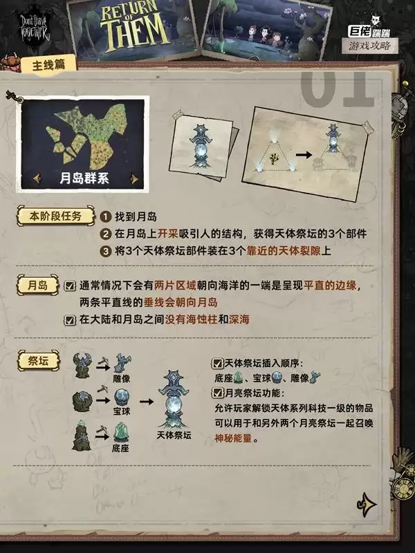 �����������̹��� ��������˳����ʲô