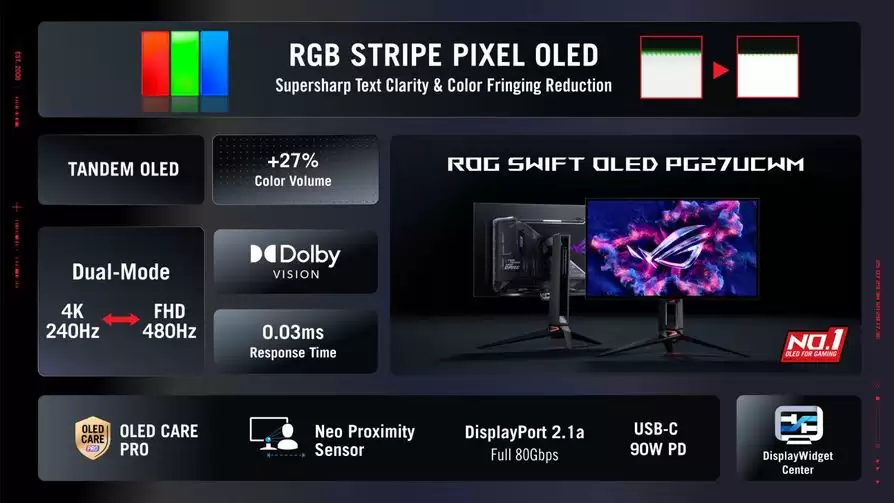 ���� RGB ��״ OLED ʱ������˶ ROG ���� CES 2026 ��ʾ����Ʒ