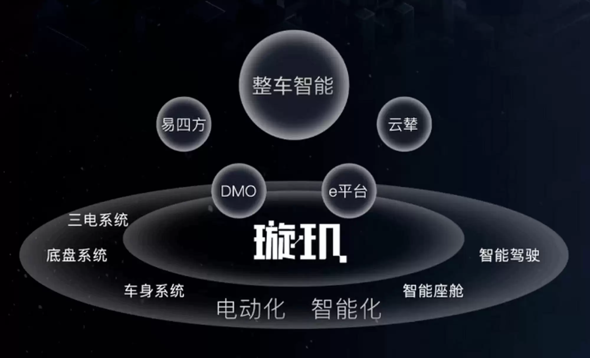 ���ǵ�2025��������ʻƽȨ Ϊʲôֻ�б��ǵ�������