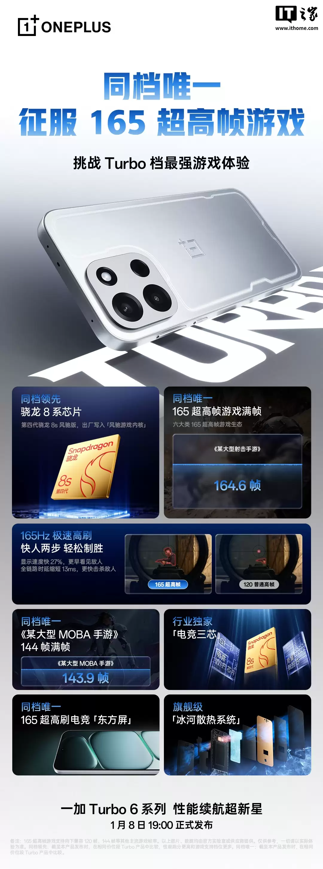 һ�� Turbo 6 �ֻ����ص��Ĵ����� 8s ��۰棬��ͬ��Ψһ������ 165 ����֡��Ϸ