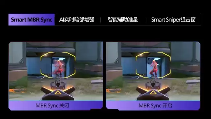 ��ǧ֡��Ӳʵ����EVNIA����1000Hz����ˢ˫ģ�羺��ʾ��27M2N5500XD��ʽ����