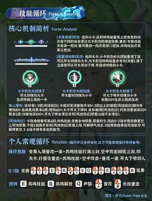 ����3.0����ϣ����ɹ��� ����ϣ���ô����