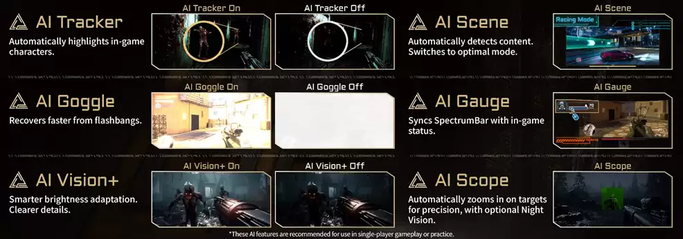 ΢�� MEG X ��ʾ������ȫ�� AI Gaming ���ܺ� AI Robot Lite ��������