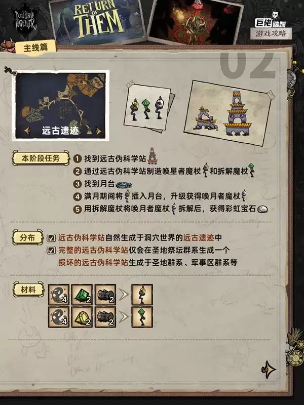 �����������̹��� ��������˳����ʲô