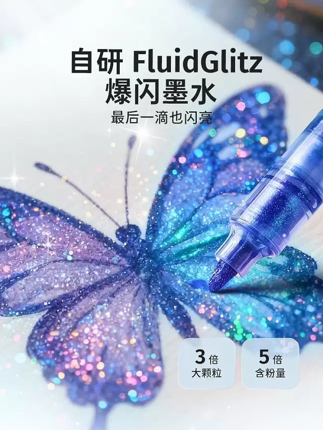 �������˱ʿ����߶��׿Ƽ����Լ����״�����滭������ҵ���