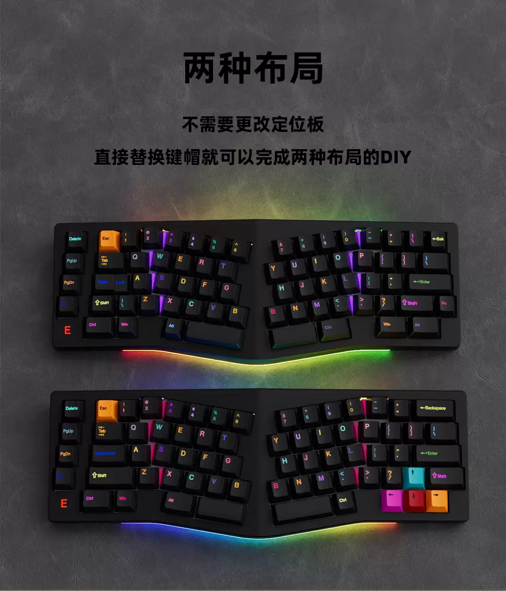 MMD �Ƴ����幤ѧ Alice ���м��� EIF68��˫���ּ����л���439 Ԫ