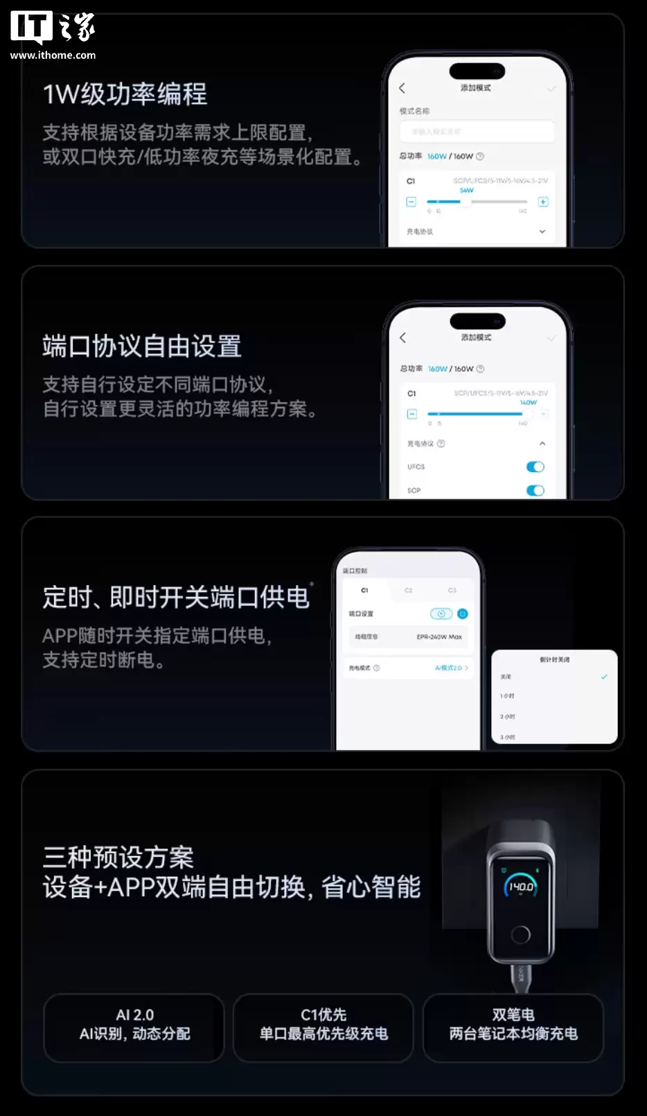 ���� 160W ���Գ� Pro ����� Prime ������3 �� USB-C �ӿڡ�֧�� App ������699 Ԫ