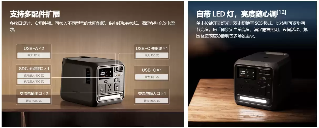 �� Power 1000 Mini �����Դ��Ҫ���ù�����1 �� 6 �շ���